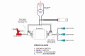system gaśniczy Lifeline Zero 275