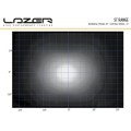 5-pl-lazer-st2-2brally.jpg