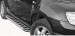 progi Dacia DUSTER R700