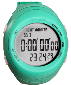 zegarek Co-Driver Fastime Rally RW3 Turquoise